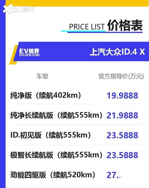 上汽大众订单查询，上汽大众订单进度查询？  第4张