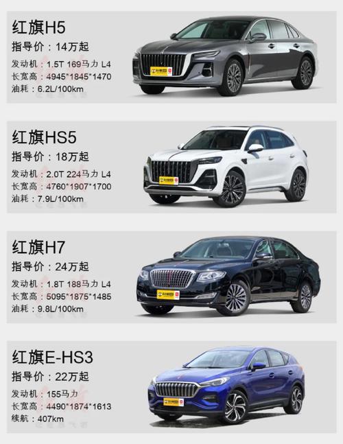 红旗车款式和费用，红旗车的款式与费用？  第3张