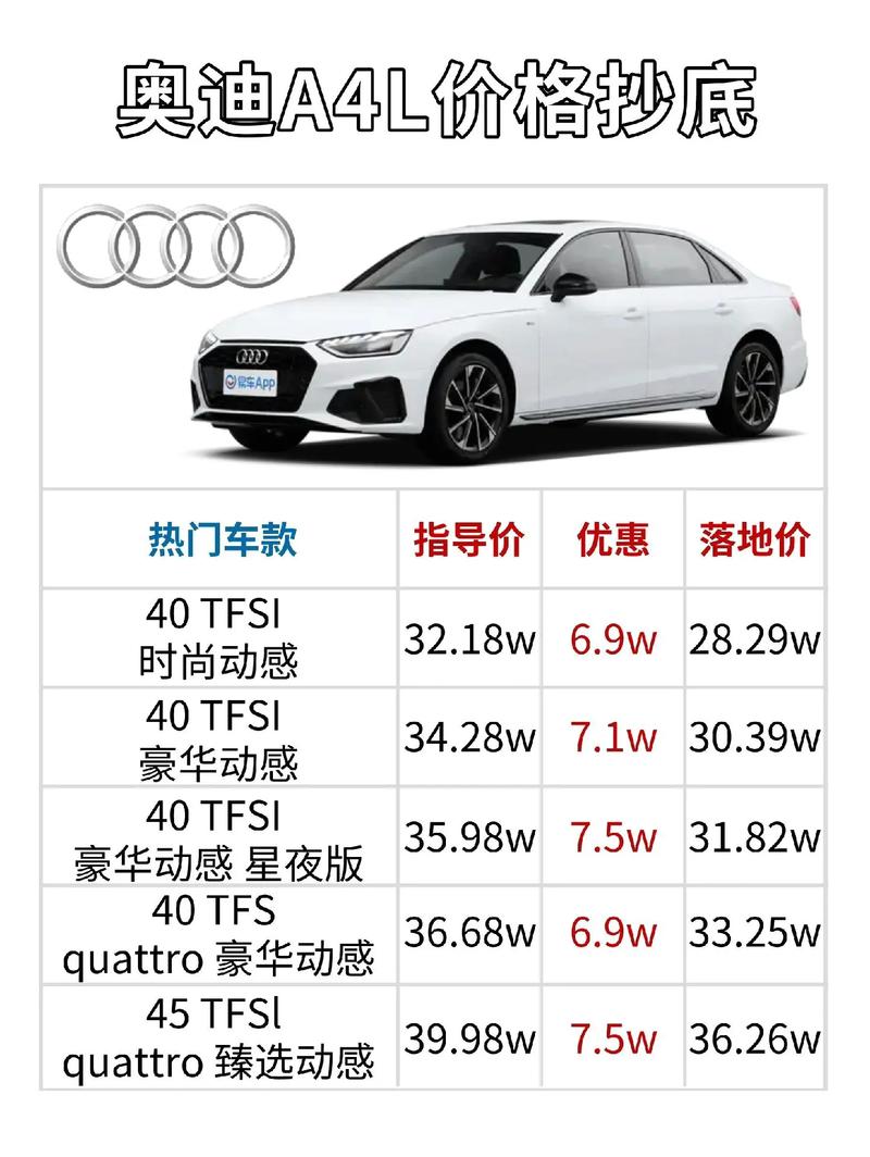 2021奥迪a4l最新款优惠底价？奥迪a4l费用优惠？  第2张