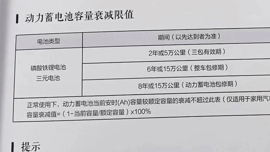 比亚迪秦plus换电池多少钱，比亚迪秦plus换电池多少钱一台  第6张