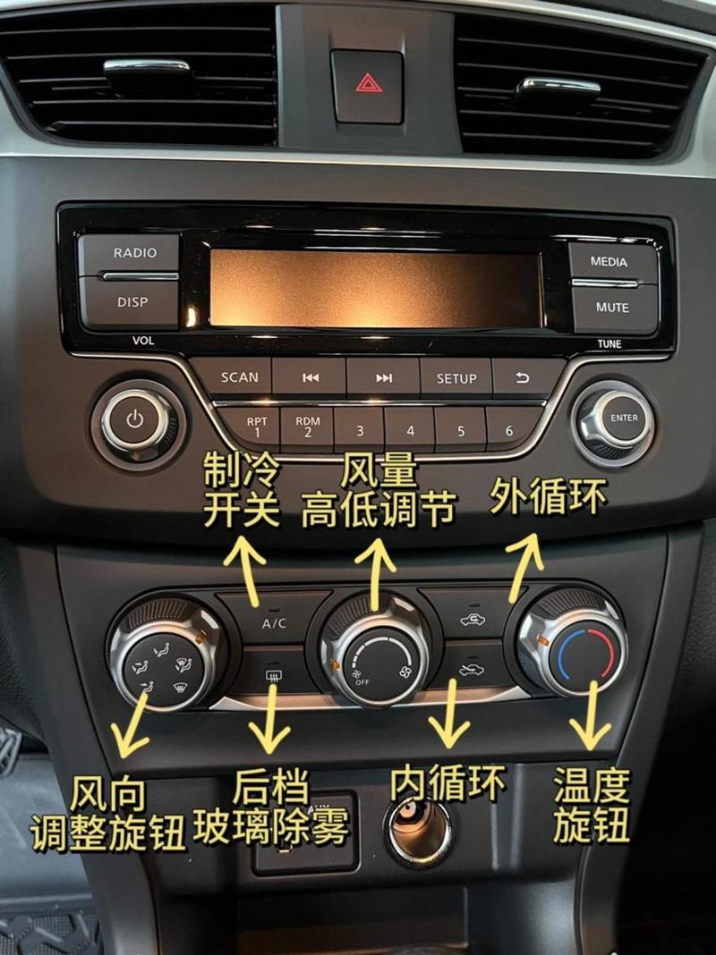 东风日产轩逸按键功能介绍，日产轩逸按键说明？  第1张