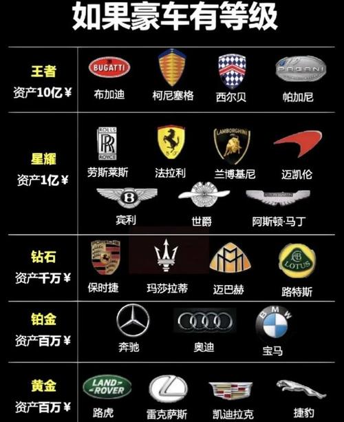 迈巴赫和兰博基尼哪个更贵？landaulet迈巴赫？  第1张