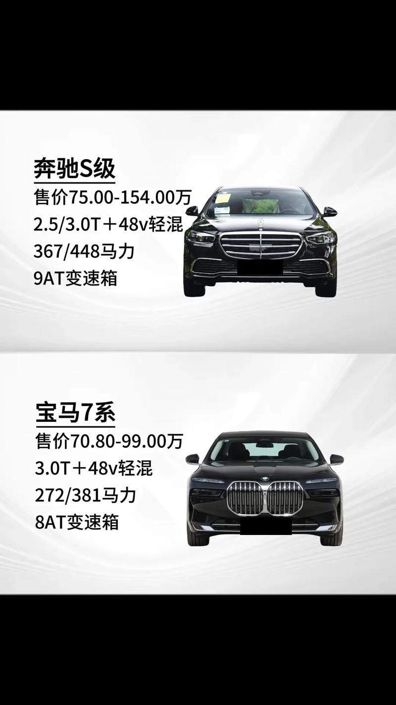 奥迪宝马奔驰是一个档次吗？奔驰宝马奥迪哪个档次高一点？  第1张