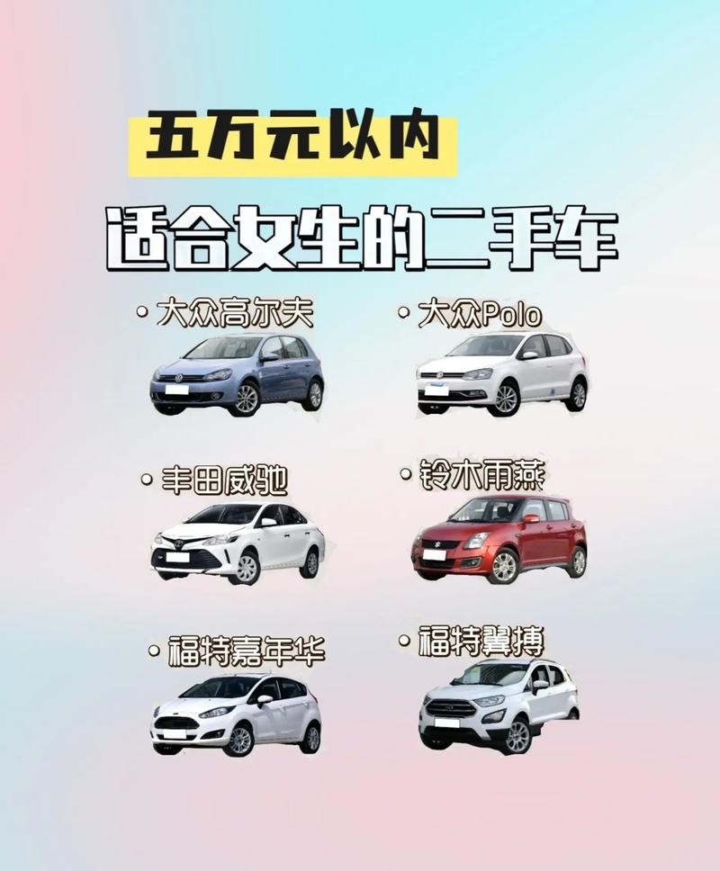 二手车买几年的合适？二手车买几年的车合适？  第2张