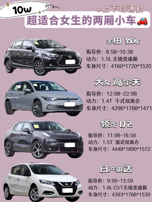 奔奔mini最低费用？奔奔mini10款口碑？  第2张