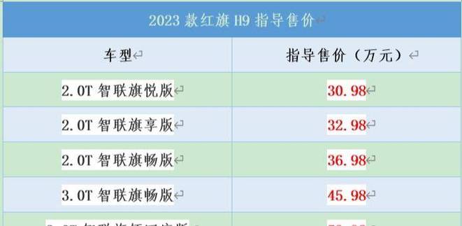 红旗h9电车新款2022款费用？红旗h9费用电动？  第6张