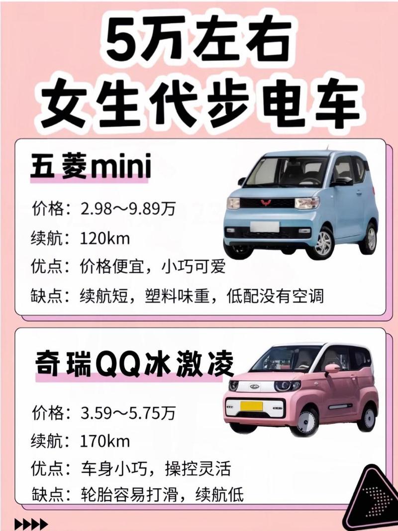 便宜的新能源车？便宜的新能源车可以享受以旧换新汽车补贴？  第7张