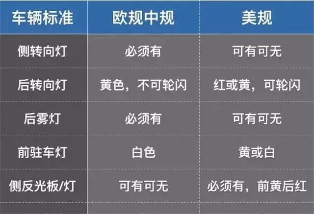 墨西哥宝马x5怎么样？墨西哥宝马工厂所在地？  第5张