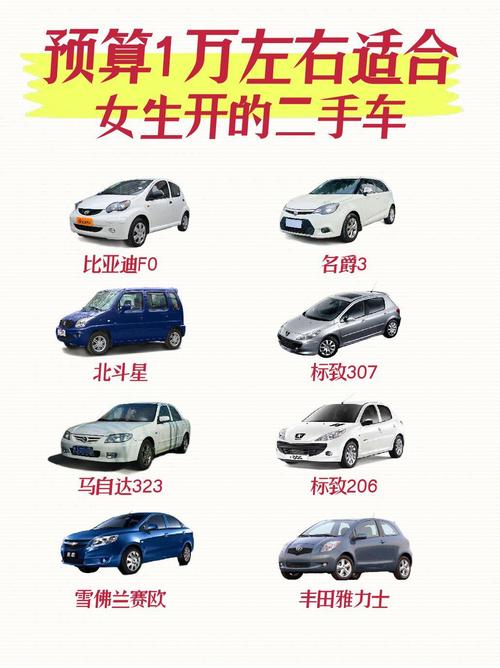 2万元二手车推荐，两万元二手车推荐？  第6张