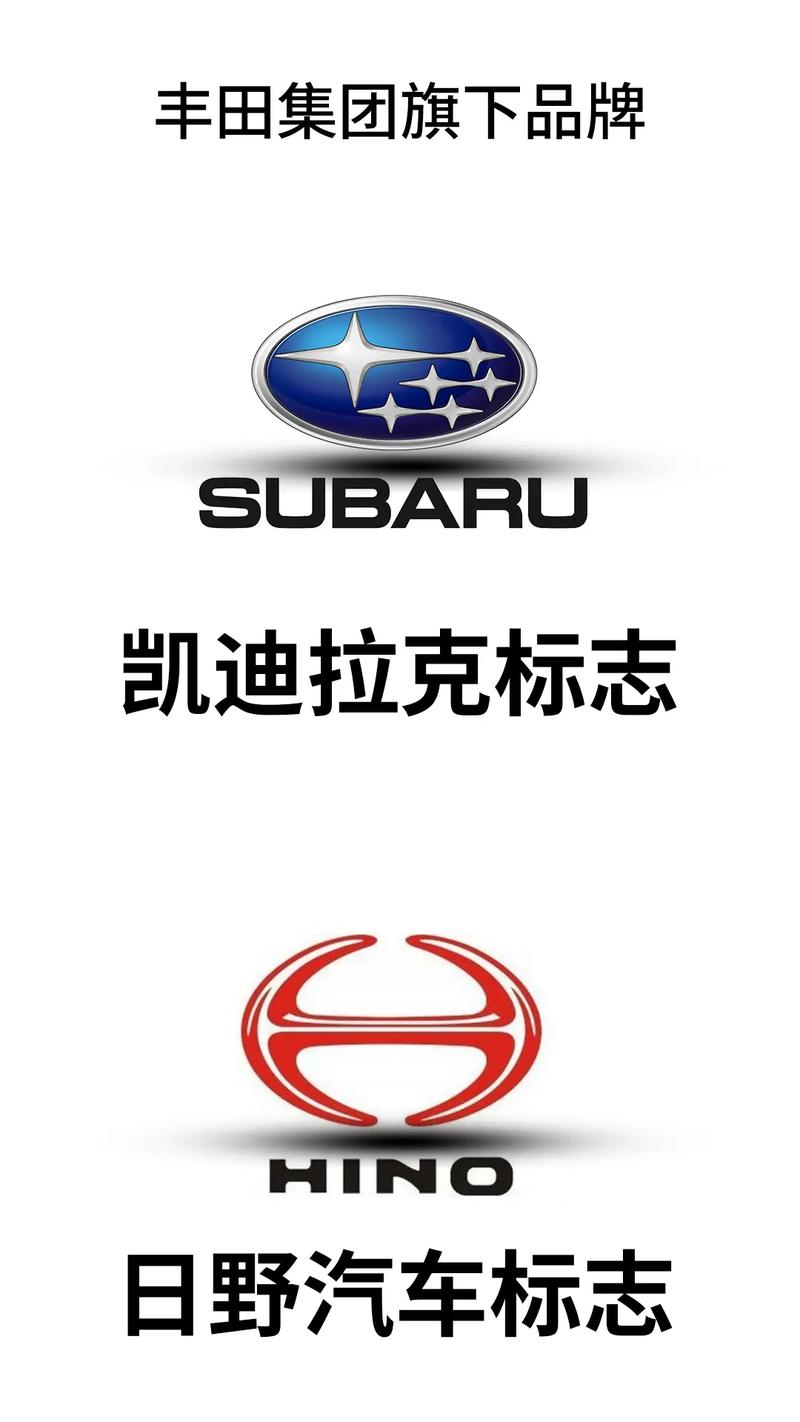 丰田有几个品牌？丰田有几个品牌车型的车？  第4张