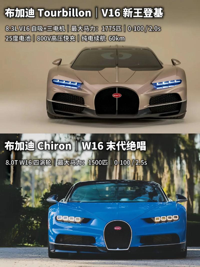 布加迪费用多少钱一辆多少钱？布加迪车子多少钱一辆？  第6张