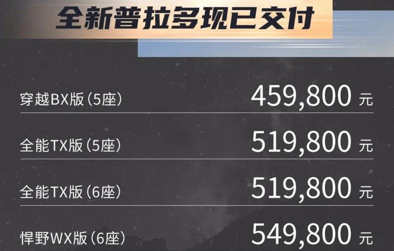 丰田霸道3500费用，丰田霸道3500费用表？  第5张