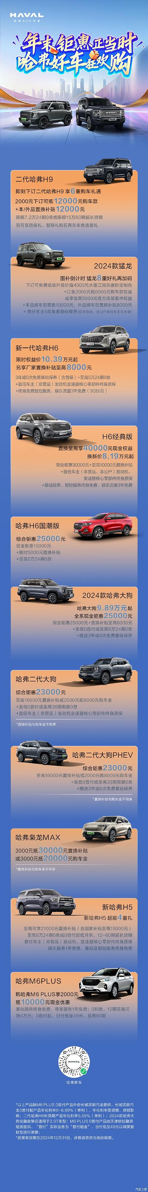 哈弗h6新款费用报价？哈弗h6新款费用报价图片？  第1张