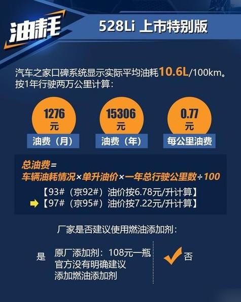 宝马的费用是多少万？宝马的费用大概多少？  第4张