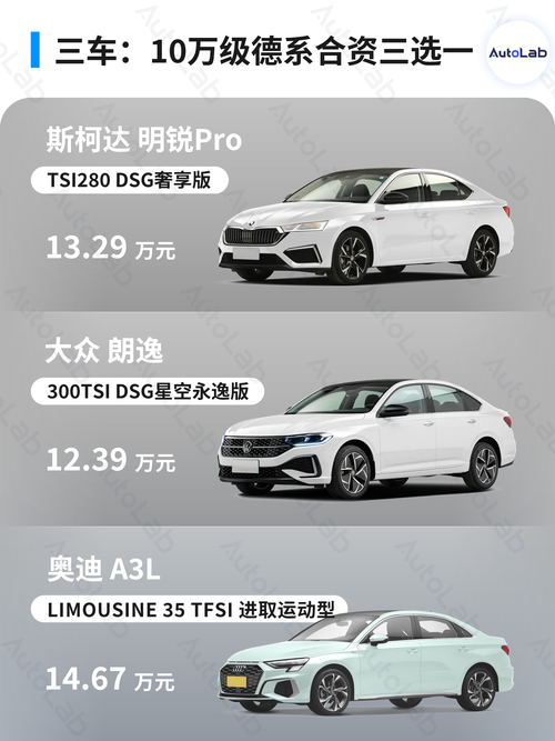 奥迪tt费用行情？奥迪tt费用2021款费用？  第1张