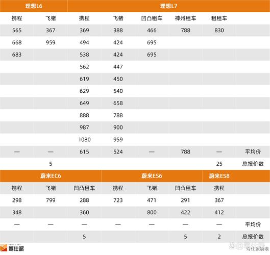 奥迪tt费用行情？奥迪tt费用2021款费用？  第6张
