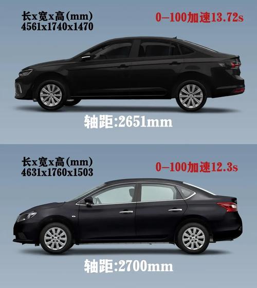 2023款大众朗逸什么时候出来，朗逸明年会出新款嘛  第3张