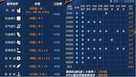 吉利帝豪suv多少钱一台，吉利帝豪suv费用多少  第3张