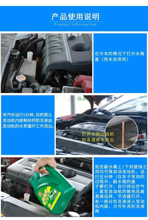 哈弗h2副水箱装多少防冻液？哈弗h2副水箱水位低？  第1张