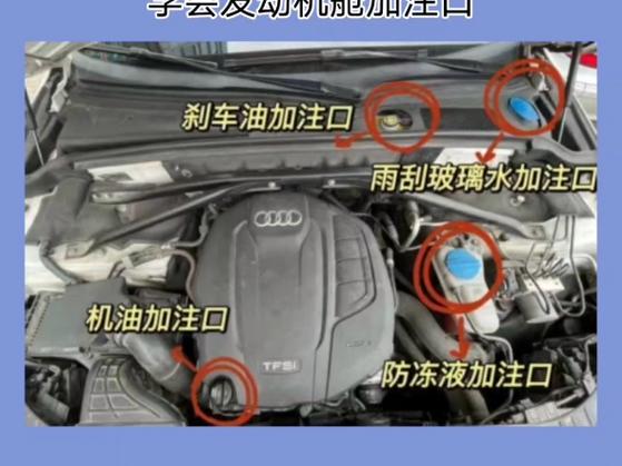 哈弗h2副水箱装多少防冻液？哈弗h2副水箱水位低？  第4张
