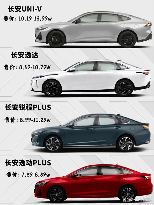 长安汽车全部车型和费用，长安汽车全部车型和费用表？  第4张