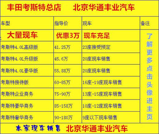 丰田5座商务车费用，丰田商务五座车  第1张