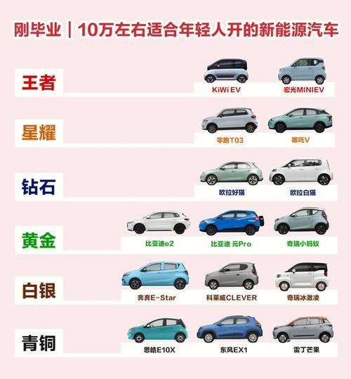 新能源中型suv排名前十名？中型suv新能源哪款车比较好？  第1张