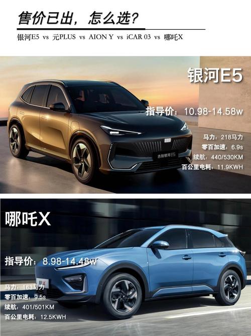 新能源中型suv排名前十名？中型suv新能源哪款车比较好？  第2张