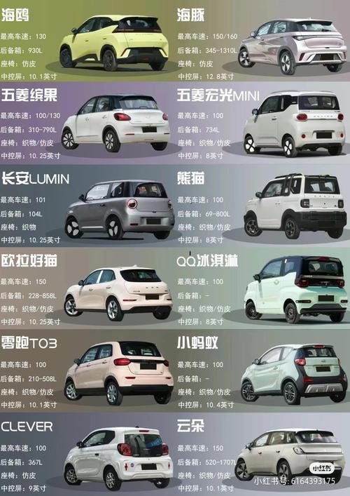 新能源中型suv排名前十名？中型suv新能源哪款车比较好？  第3张