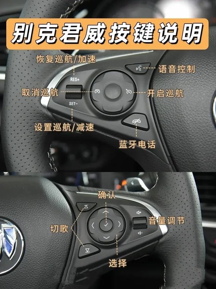 别克君威参数及配置，2021款别克君威参数  第3张