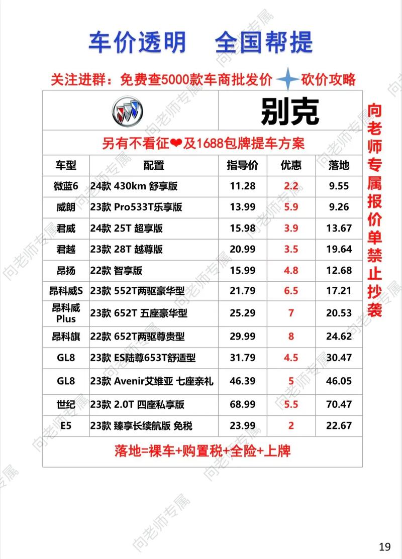 别克君威参数及配置，2021款别克君威参数  第4张