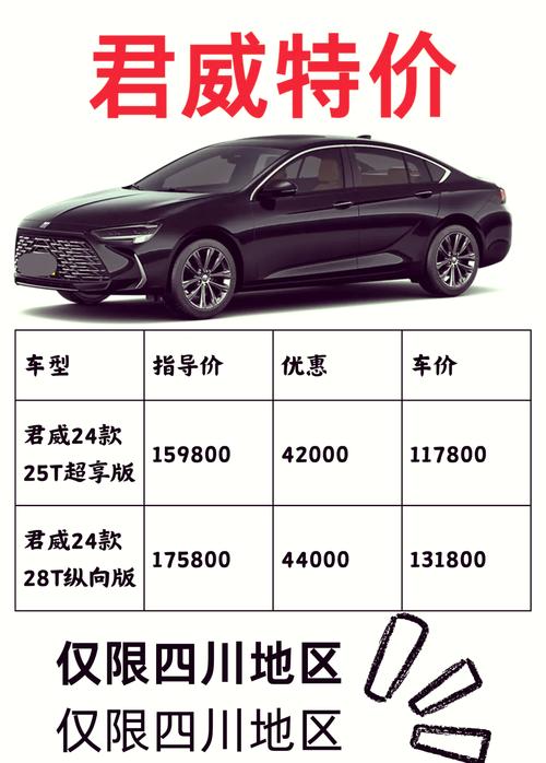 别克君威参数及配置，2021款别克君威参数  第5张