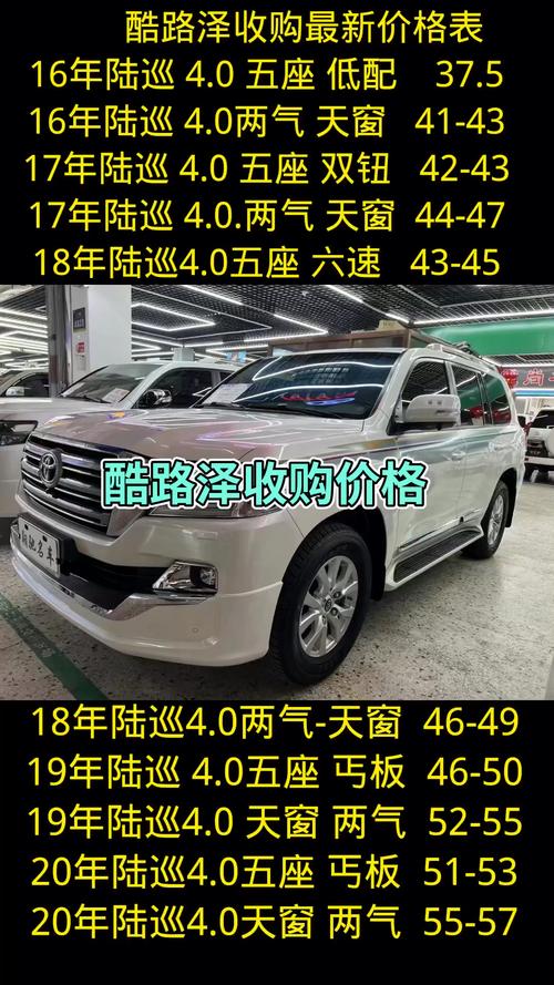 新版丰田酷路泽费用？新款丰田酷路泽费用？  第1张
