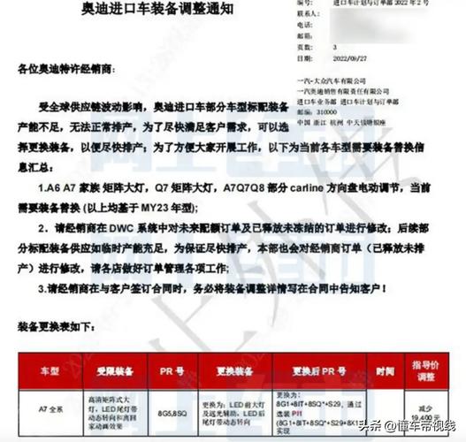 新款奥迪车费用表，新款奥迪费用多少？  第5张