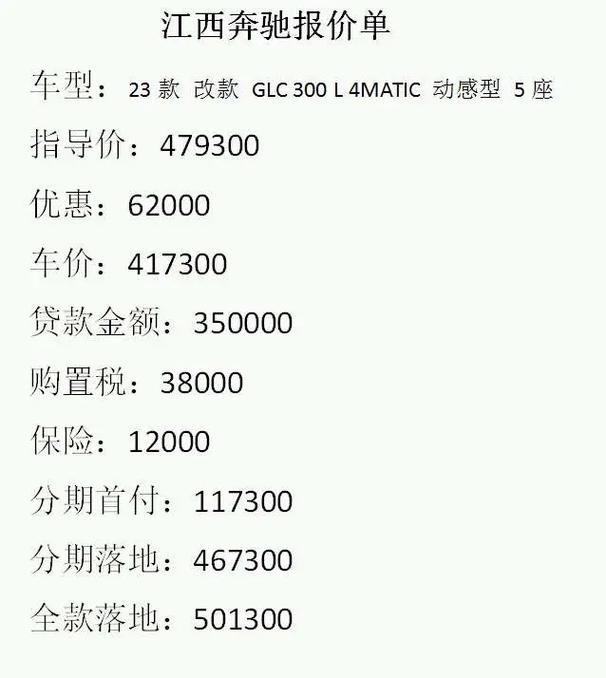 glc300北京奔驰费用，北京奔驰glc300l动感型2021款费用  第3张