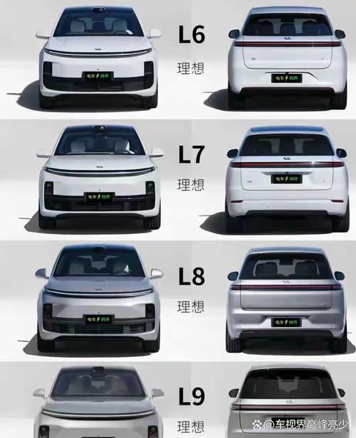 理想one汽车多少钱l？理想one多少元？  第3张
