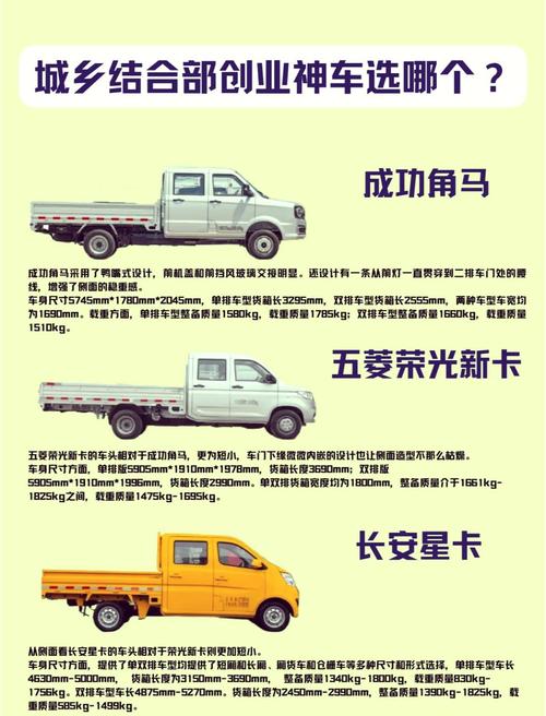 长安神骐t20双燃料车怎么样，长安神骐t20双燃料车怎么样啊  第2张