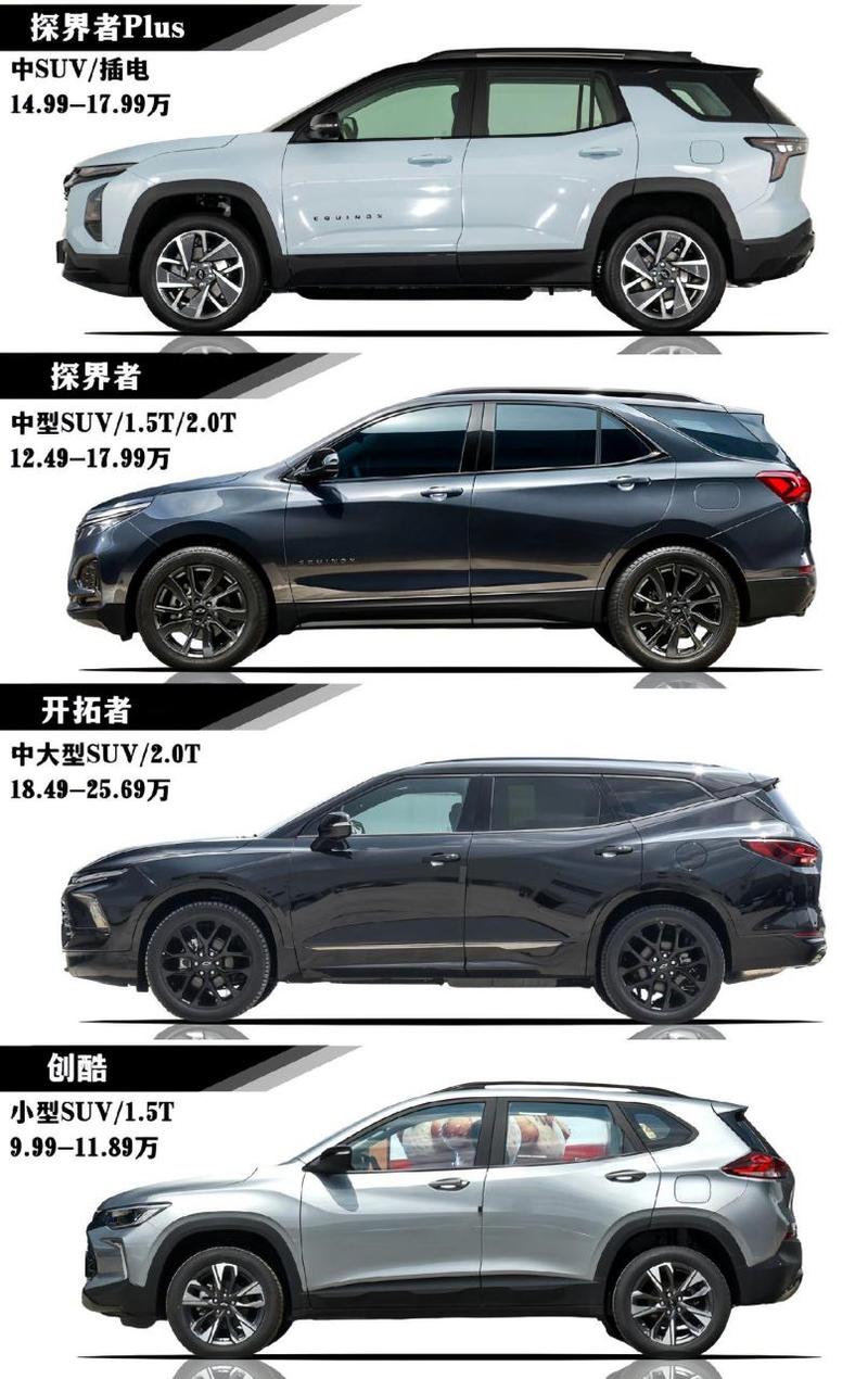 雪佛兰车型费用大全，雪佛兰车型费用大全图片？  第6张