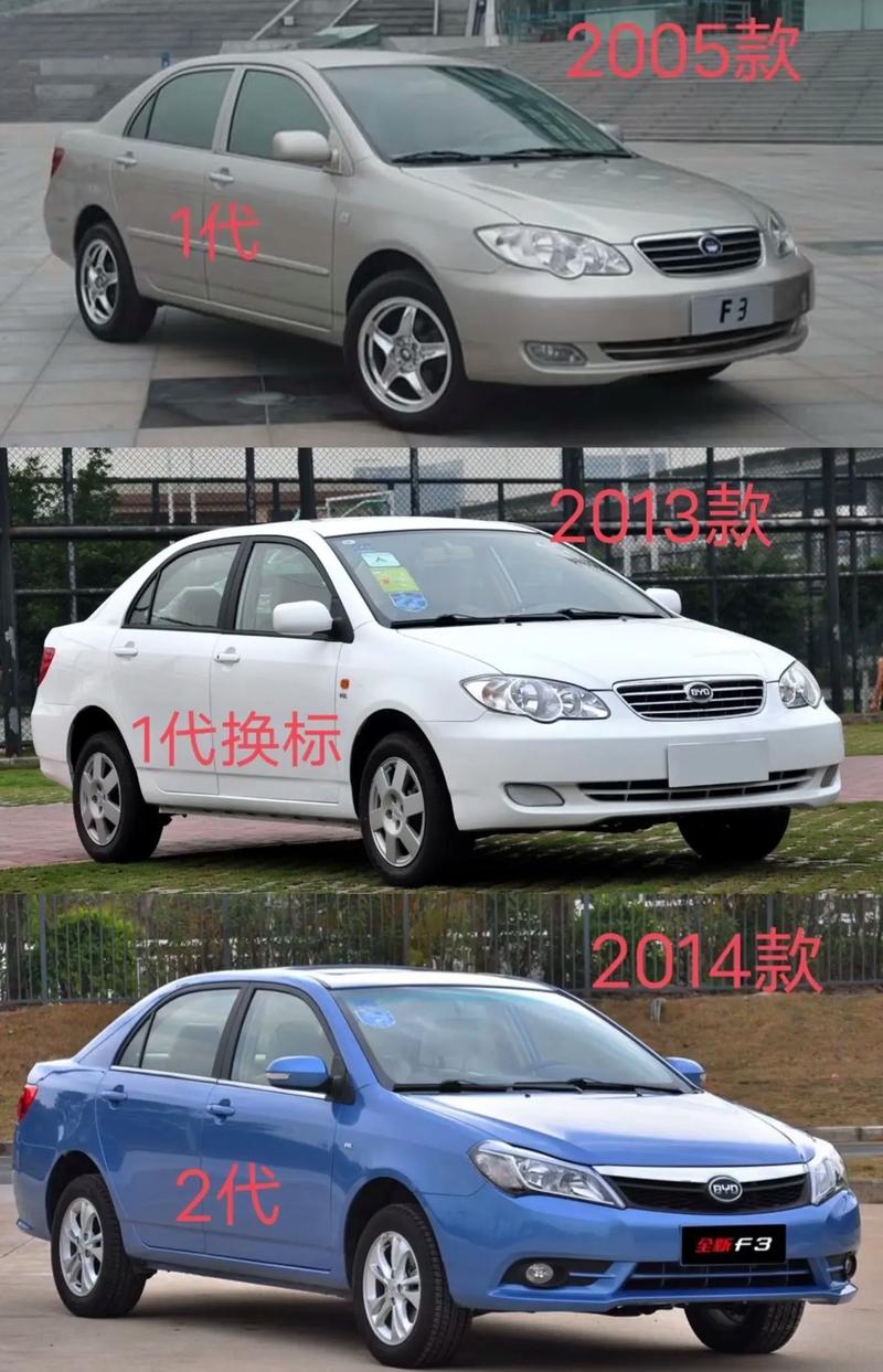 比亚迪f3电动版费用？比亚迪f3电动汽车？  第1张