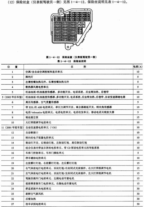 奥迪a4常规保养有哪些？奥迪a4常规保养周期及费用？  第5张