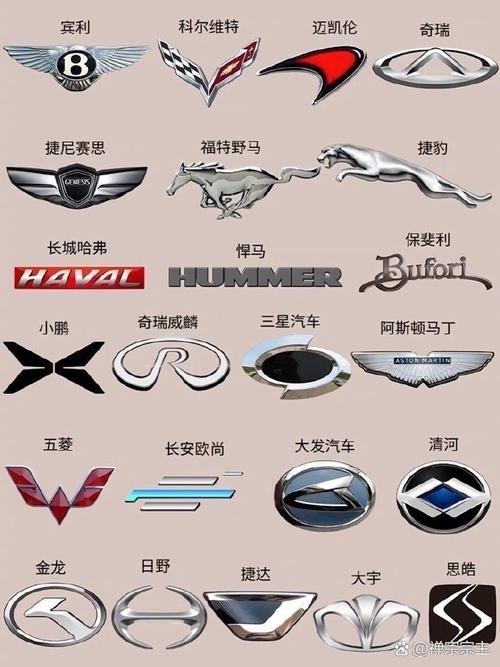 法拉利车标长什么样子，法拉利车标长什么样子图片  第2张