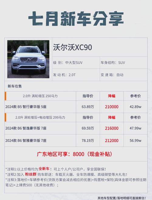 2022款沃尔沃xc90配置参数，沃尔沃xc90参数配置情况？  第5张