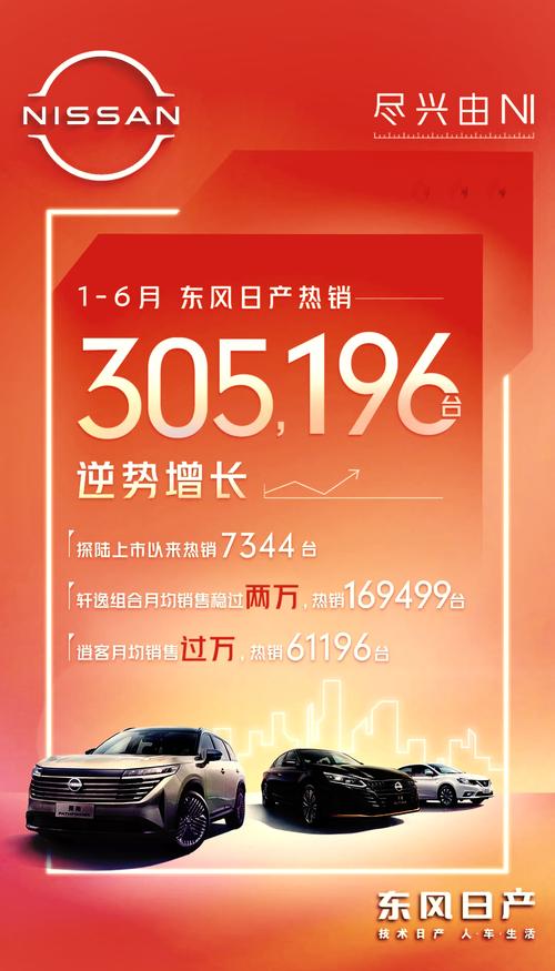 日产楼兰2019款费用，日产楼兰2019款费用表  第1张