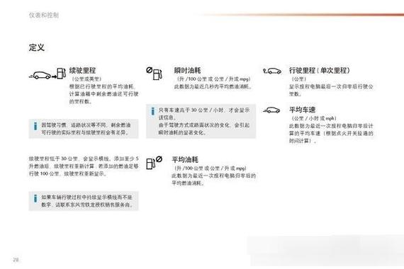雪铁龙c4l费用2011款费用？雪铁龙c4 2011款？  第4张