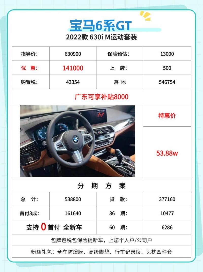 宝马gt6系费用报价，宝马gt6系费用报价表  第4张