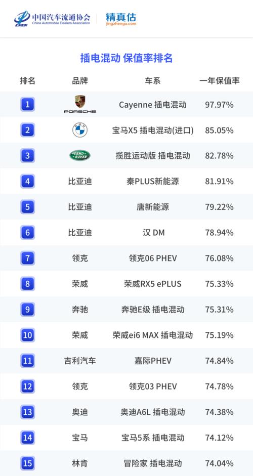 东营哪里收二手车费用高？东营二手回收？  第1张