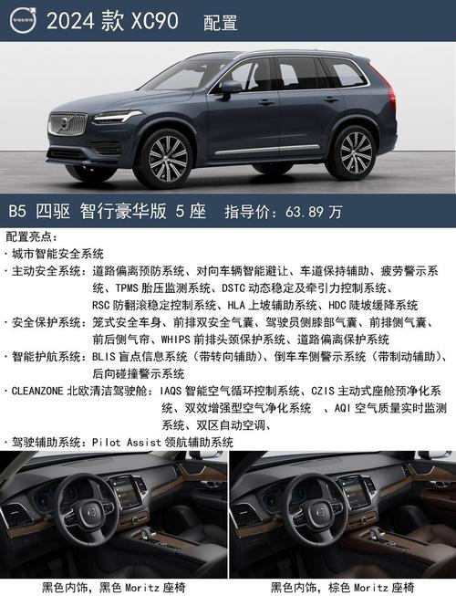 沃尔沃xc90裸车费用最新报价，沃尔沃xc90的费用2021款优惠  第2张