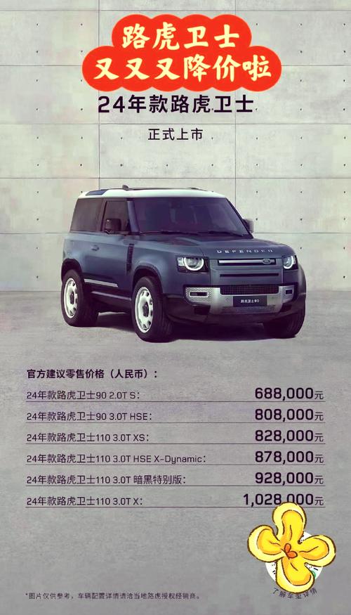 2018款路虎卫士限量版费用？路虎2019卫士？  第1张