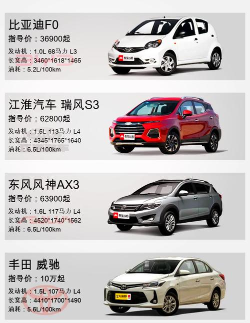 斯柯达晶锐什么价，2021款斯柯达晶锐？  第2张