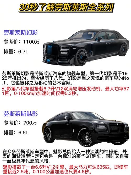 劳斯莱斯是哪里生产的，劳斯莱斯是哪里生产的?？  第8张
